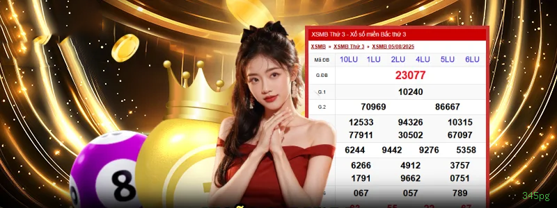 A Importância da Categoria 'Reclamações' no 345pg: Um Espaço para Diálogo e Melhoria